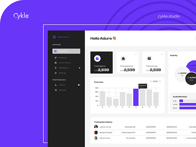 Fintech Dashboard