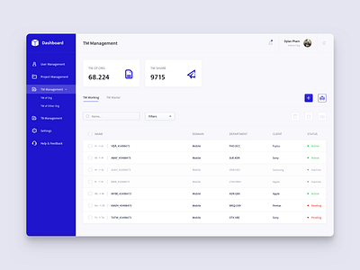 Challenges design Ui dashboard 05 dashboard ui design ui ux