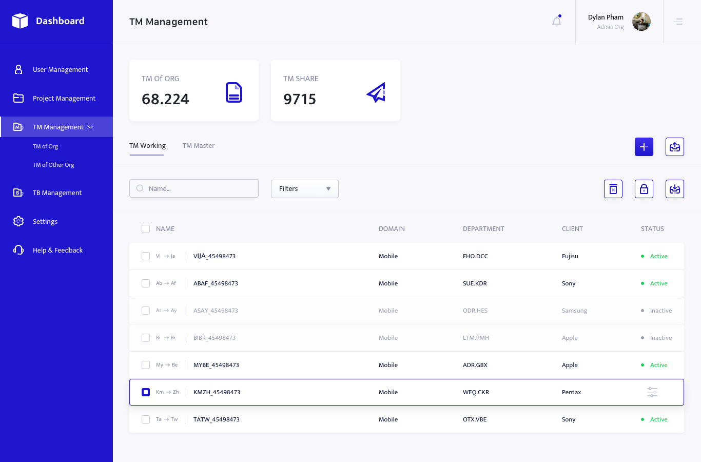 Challenges Design Ui Dashboard 05 By Hung Pham On Dribbble