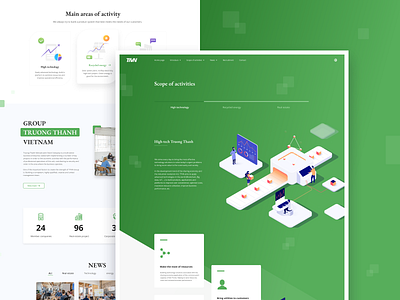 Website introducing the company branding design ui web design