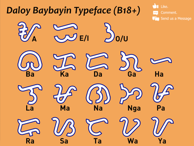 Custom Baybayin Typeface - Daloy by Arnaldo Pateña on Dribbble