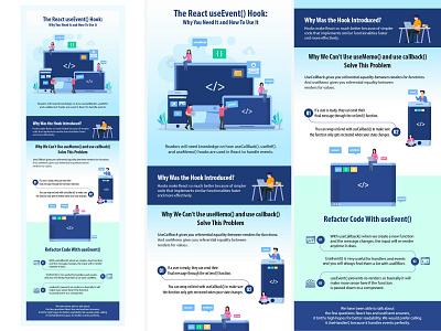 Infographic Design #1 adobe illustrator figma infographic powerpoint