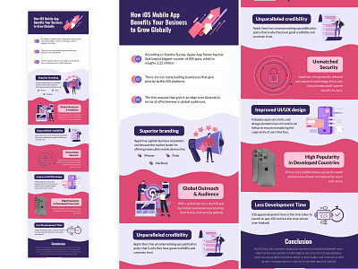 Infographic Design #3 adobe illustrator figma graphic design ms word powerpoint