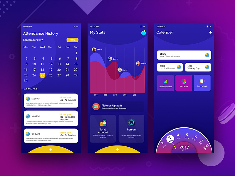 Dashboard by Pooja Sharma on Dribbble