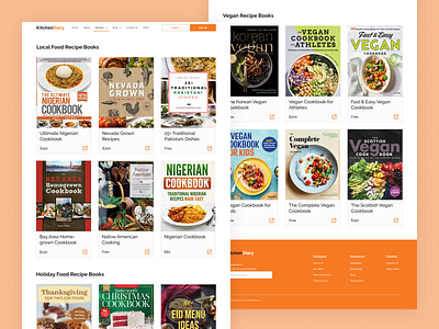 Recipe books pages