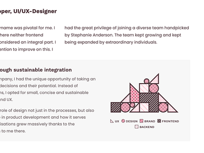 Work Diagrams on the helloyes.dev/work page