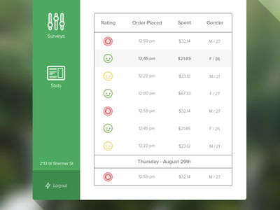 Surveys Dashboard v2 app clean dashboard flat minimal surveys ui user interface ux wip