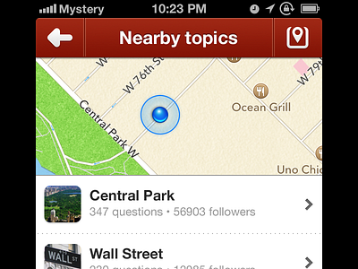 Nearby topics