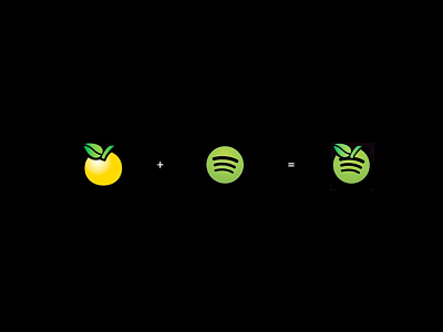 God Morgon + Spotify brand strategy