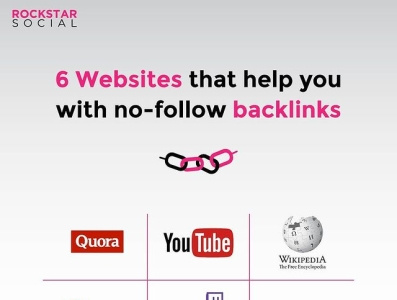 Websites with No-follow backlinks