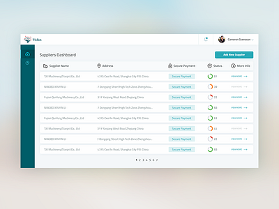 Tiidan - Supplier Dashboard dashboard details list table ui