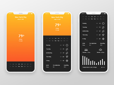 8-bit Weather 8 bit app minimal modern ui ui ux design weather
