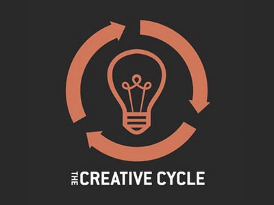 The Creative Cycle Exhibition Identity