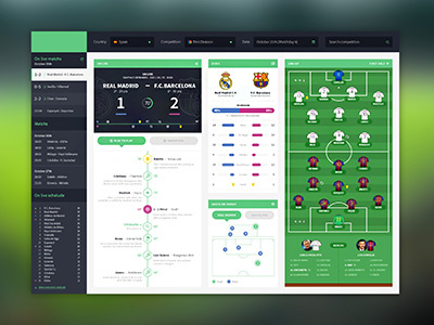 Onlive Soccer Concept dashboard football game goal interface shield soccer sport tabs team timeline ui