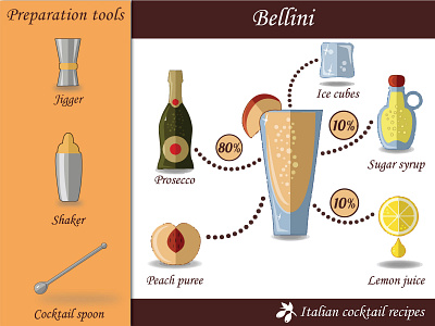 Bellini Cocktail Infographic... banner design branding design graphic design illustration infographic instagram logo post design socialmedia ui