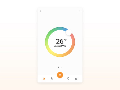 Home Monitoring Dashboard