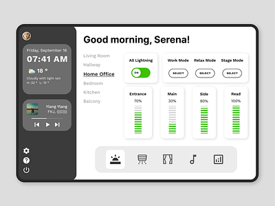 Home monitoring dashboard | UI design app app design dailyui dailyui 021 dashboard design home monitoring dashboard monitor ui