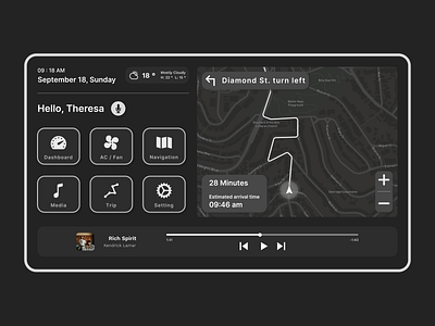 Car interface | UI design