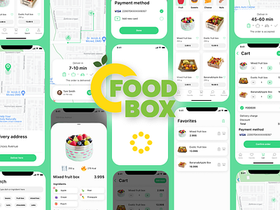 Food Delivery App app design mobile ui ux