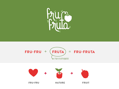 Fru-fruta blog brand branding concept fru fru fruit logo personal raspberry