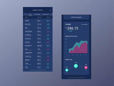 Stock Market dark dark ui finance finance business mobile stock ui