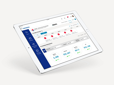 Ipad App dashboard flatdesign ios uidesign uxdesign