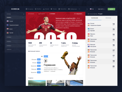 Scores24 World Cup 2018: About Page 2018 about page betting cybersport football russia scores24 sport sport book sport grid tournament world cup