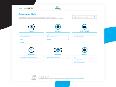 Developer Hub - API Documentation api documentation developer documentation