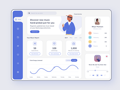 Music Dashboard 🎧 adobe xd android app card cards dashboard design icons illustration ios music music dashboard music player ui ux web web design website