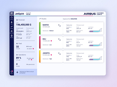 AIRBUS - Flight Plan airbus aircraft airline app branding design game graphic design serious game simulator ui ux