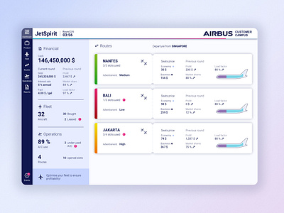 AIRBUS - Flight Plan