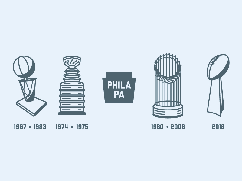 Philly 4 For 4 eagles illustration philadelphia philadelphia eagles sports stanley cup super bowl trophies world series