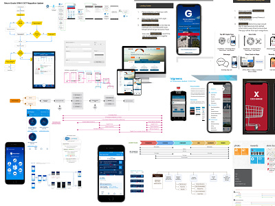 UI/UX Manager android app brainstorming design human interaction ideation information architecture ios mobile user experience prototype strategy typography usability user flow user interface ux wire