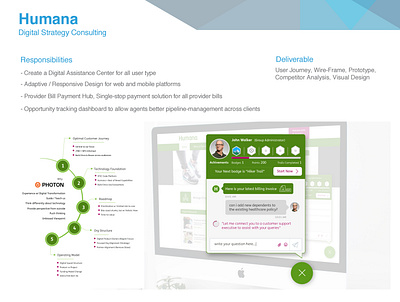 Humana Product Roadmap and Ideation brainstorming design ideation information architecture