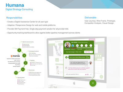 Humana Product Roadmap and Ideation