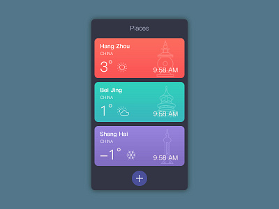 Places weather places、weather、ui