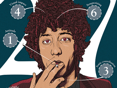 Albert Hammond Jr - Final albert hammond jr cool drawing grantland guitar illustration indie music musician rock smoking strokes