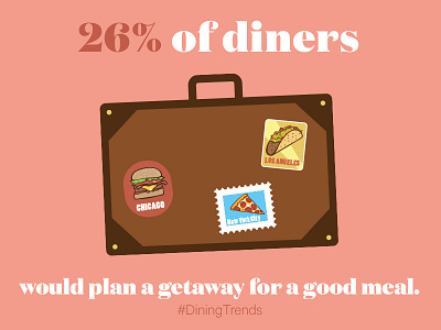 Foodie Luggage burger dining illustration infographic luggage meal pizza suitcase taco travel vector zagat