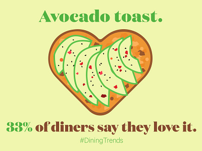 Avocado Toast <3 avocado design dining food graphic heart illustration love shape toast trending vector