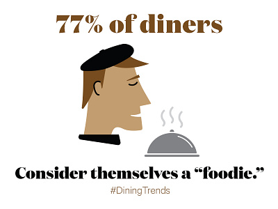 Foodie Trend dining dinner food gourmet illustration infographic platter restaurant stat trendy vector