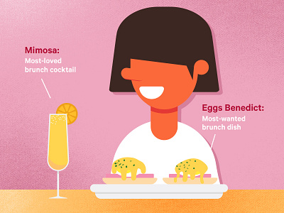 Mother's Day benedict breakfast brunch champagne character eggs food ham illustration mimosa orange restaurant