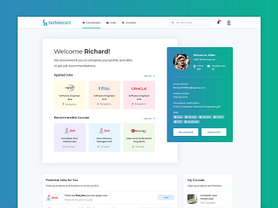 Techiescart Dashboard clean concept courses dashboard design developers gradient interface jobs logo product responsive techiescart typography ui uiux ux web web design website