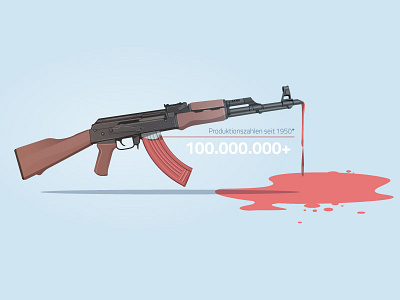 Deadliest Small Arm: AK-47 ak 47 arms export arms transfer diedeutscherüstungsliga largestarmsexporter leagueofarms ruestungsliga russian weapons small arms smallarms weapon