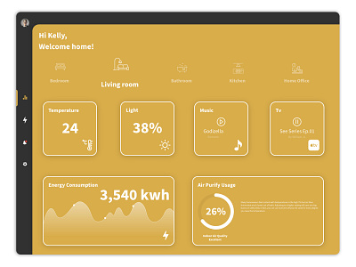 Daily UI :: 021 Home Monitoring Dashboard adobe xd dailyui dashboad design ipad monitoring smart home ui ui design