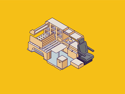 Camper van layout