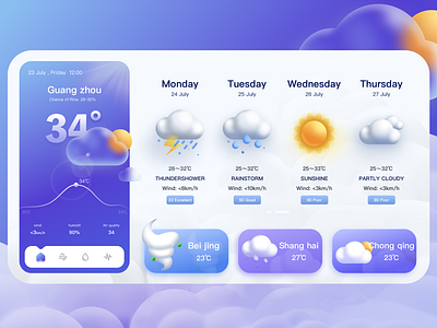 Weather forecast UI interface design
