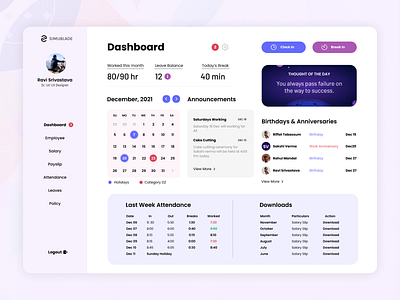 HRM - Dashboard