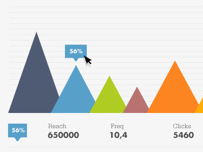 Seezd 03 infographics ui