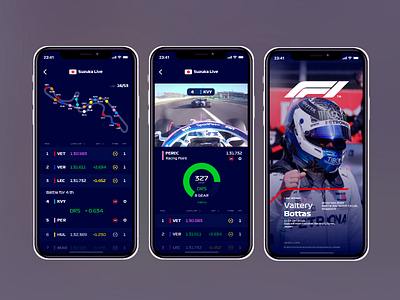 Concept Formula 1 App mobile mobile app mobile design