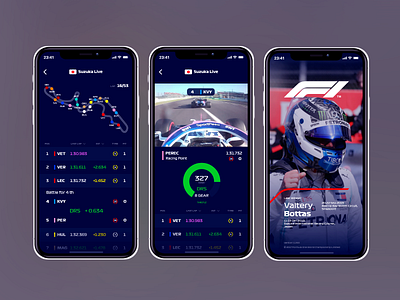 Concept Formula 1 App